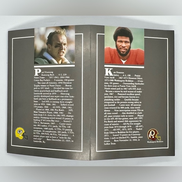 Pro Football Hall Of Fame-Class Of 1986-Collector’s Plate-Serial #868 with COA - Picture 9 of 9